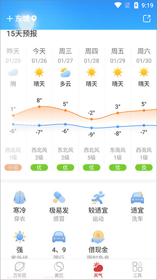 天气预报