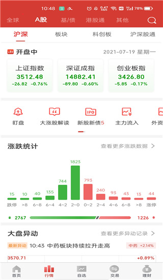 行情页面