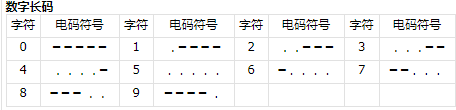 航天基地组装室密码解析：三角洲行动中如何获取与使用密码的完全指南