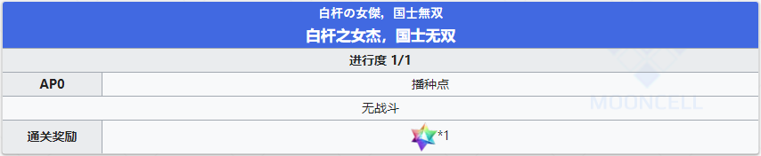 《命运冠位指定》第二部NO.3人智统合真国全关卡配置