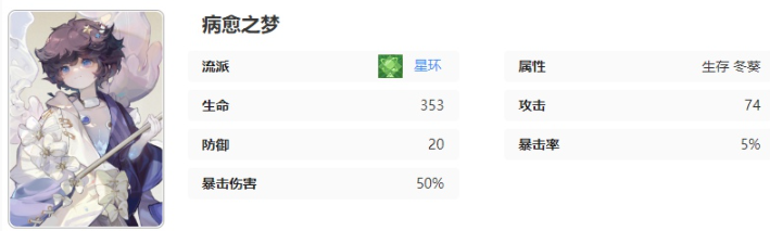 《无尽梦回》病愈之梦技能介绍