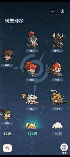 《魔魔打勇士》拳师职业和属性攻略