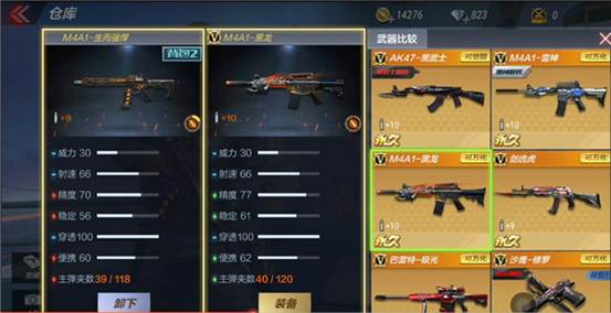 《穿越火线：枪战王者》M4A1-A-计划属性评测