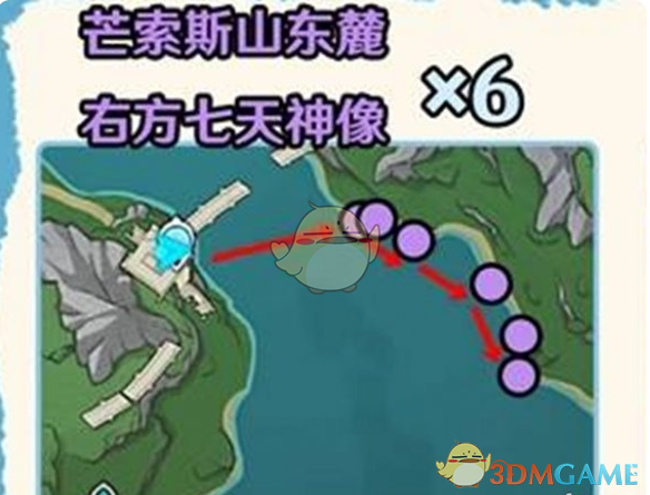 《原神》5.2那维莱特突破材料全收集攻略