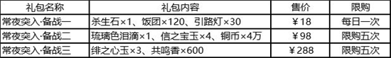 《执剑之刻》终章最终决战活动内容与攻略