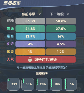 《魔魔打勇士》新手第一天玩法攻略