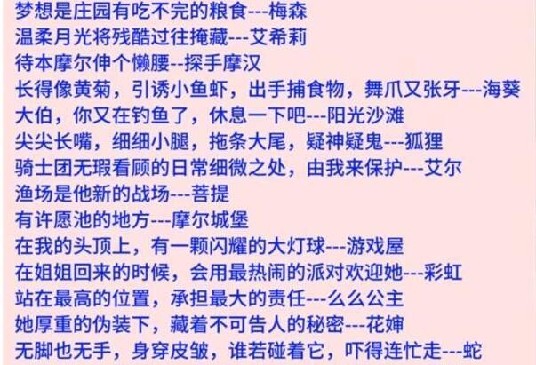 摩尔庄园上元节灯谜位置及答案全解析