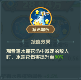 《保卫向日葵》观音莲植物图鉴