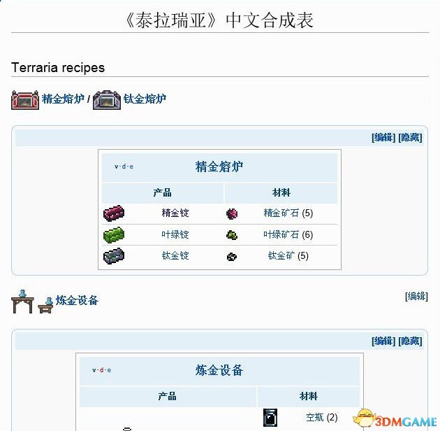 泰拉瑞亚合成表1.2.4.1完整版 Terraria中文合成表