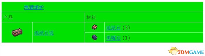 泰拉瑞亚合成表1.2.4.1完整版 Terraria中文合成表