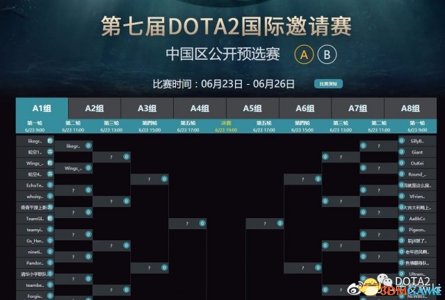 DOTA2 TI7国际邀请赛赛程及规则科普介绍