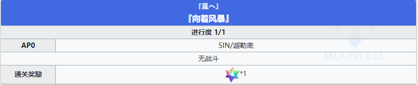 《命运冠位指定》第二部NO.3人智统合真国全关卡配置