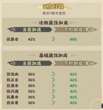 战盟大乱斗：如何选择与升级法相的攻略