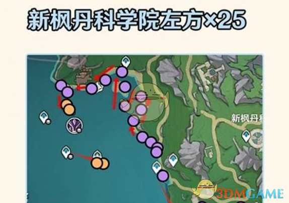 《原神》5.2那维莱特突破材料全收集攻略