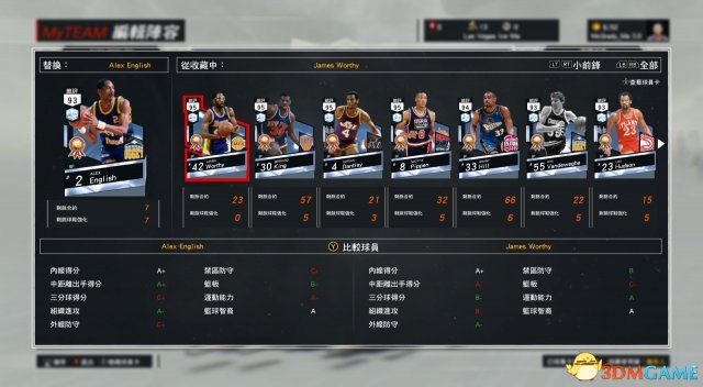 NBA 2K17 MT模式前锋球员精选推荐