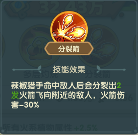 《保卫向日葵》辣椒猎手植物图鉴