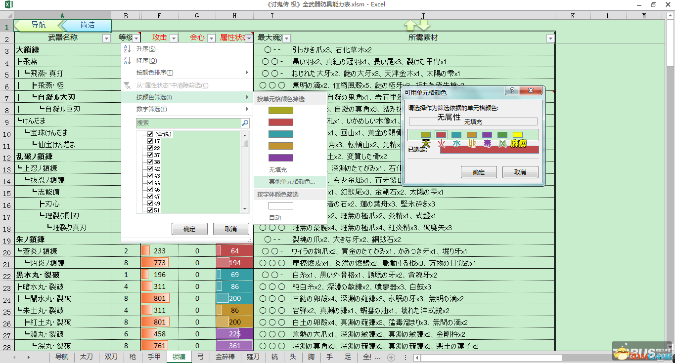 讨鬼传极 全武器防具能力表 升级路线素材组合技能