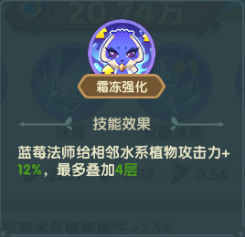 《保卫向日葵》蓝莓法师植物图鉴