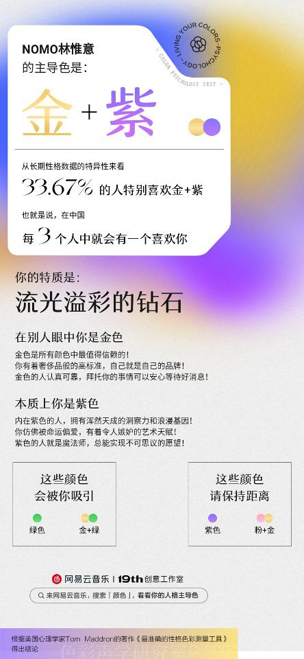 《网易云音乐》性格主导色测试结果图片大全