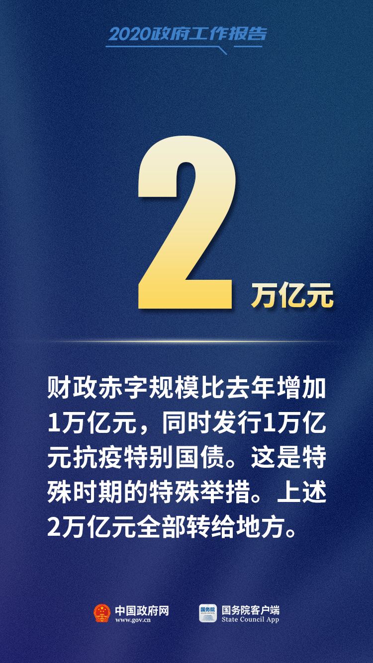 1万亿特别国债的含义及特别国债的定义