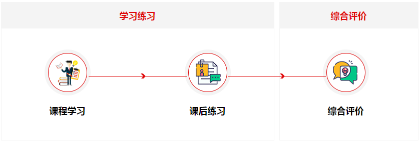 第五届全国学生学宪法讲宪法活动登录入口