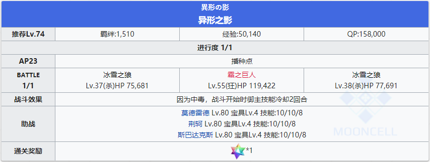 《命运冠位指定》第二部NO.3人智统合真国全关卡配置