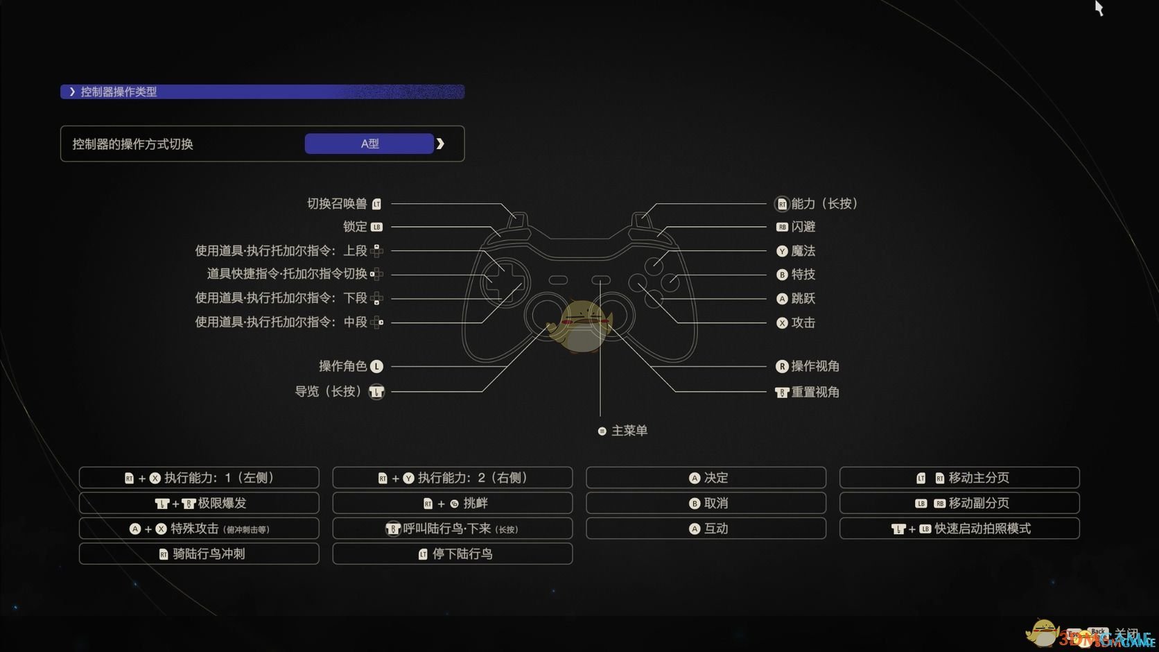 《最终幻想16》全剧情流程攻略 全支线任务全收集攻略