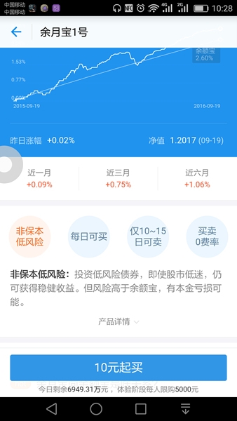 《支付宝》余月宝使用说明介绍