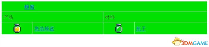 泰拉瑞亚合成表1.2.4.1完整版 Terraria中文合成表