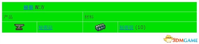 泰拉瑞亚合成表1.2.4.1完整版 Terraria中文合成表