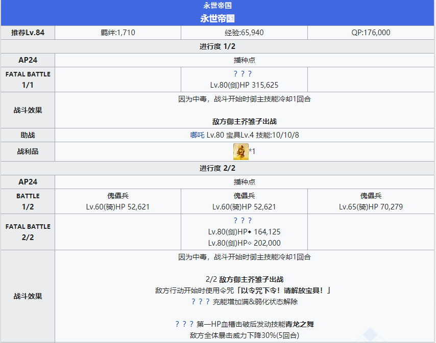 《命运冠位指定》第二部NO.3人智统合真国全关卡配置