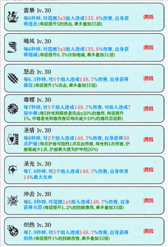 《巫师之刃》新手入门攻略