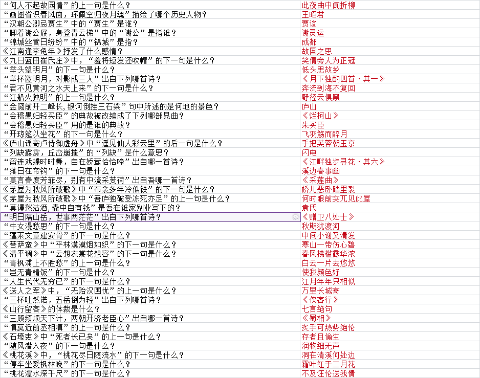 《墨魂》贺知章联诗攻略大全