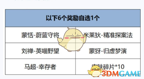 《王者荣耀》开麦节免费送自选皮肤活动玩法