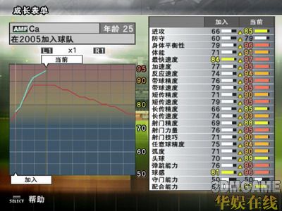 [实况足球10]指南：如何在大师联赛中挖掘潜力新星!