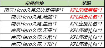 《王者荣耀》2021KPL春决信物兑换活动介绍