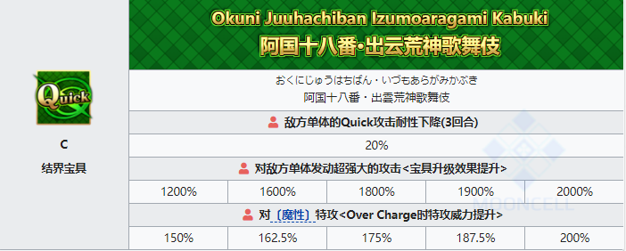 《FGO》出云阿国性能分析与技能属性详解