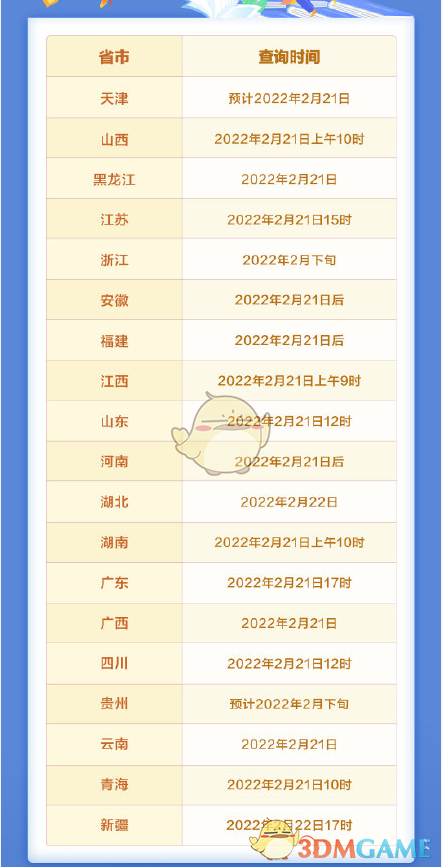 2022考研成绩查询网站入口