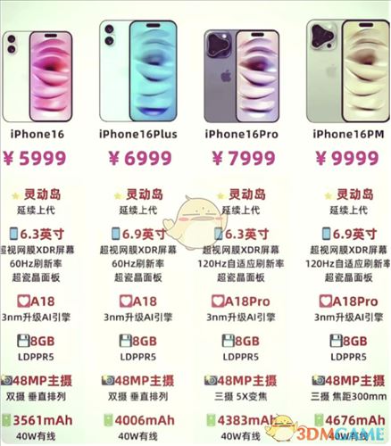 iphone16系列配置参数介绍