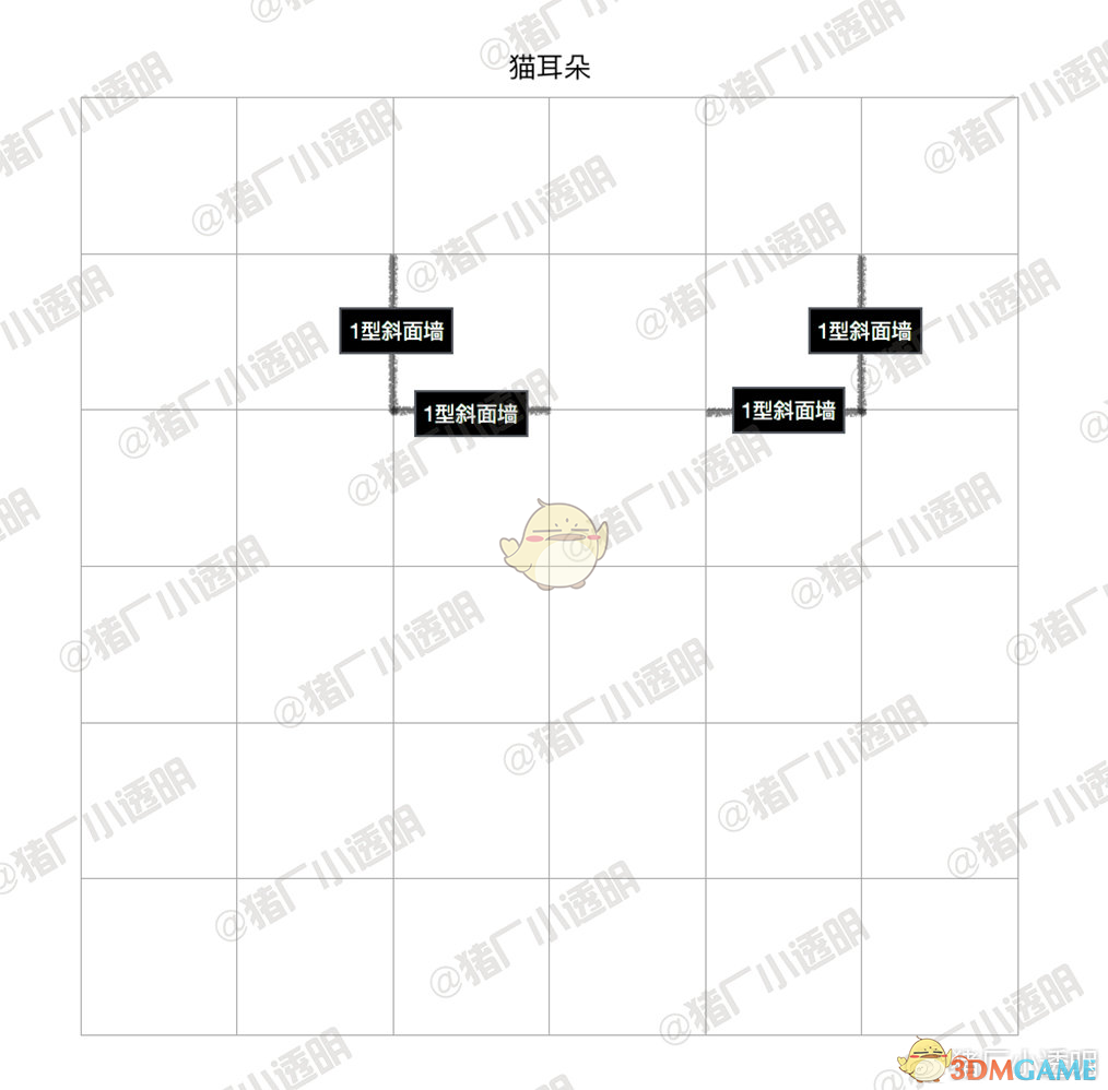 《明日之后》可爱的猫咪房子平面设计蓝图