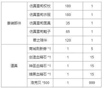 洛克王国幻象拉克丝获取指南：详细方法与步骤