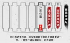 《刀剑江湖路》冲淤伐阻破境任务攻略