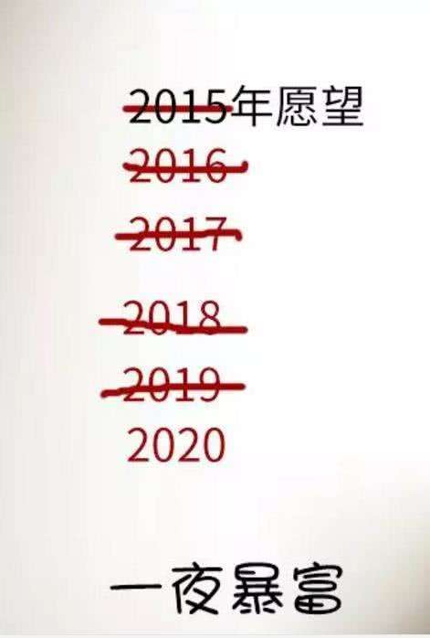 2020微信朋友圈暴富暴美暴瘦图片大全