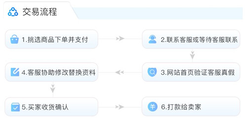 神仙代售交易平台